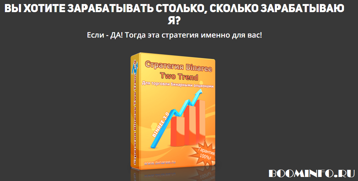 Бинарная стратегия BINAREE TWO TREND - Александр Н_0.png